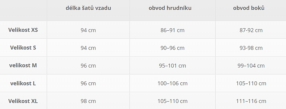 Grow with me šaty
